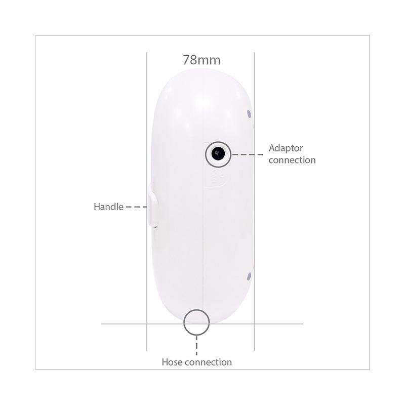 Cimiflo Cimilre S3