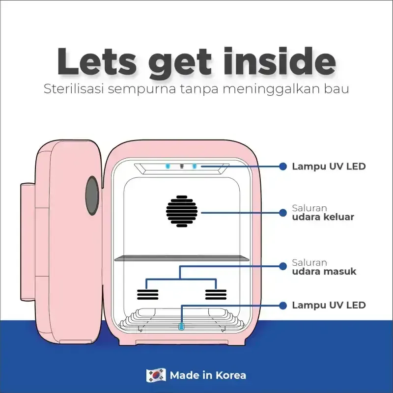 spectra_spectra_uv_led_sterilizer_-_alat_sterilisasi_dengan_lampu_uv_led_full03_rk7q4gew.webp
