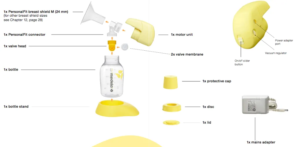 medela-mini-3.webp
