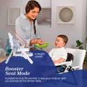 Chicco Baby Chair Chairy