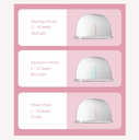 Youha The Ins Wearable Breastpump Gen 2 APP