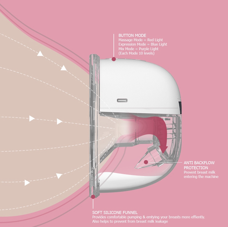 Youha The Ins Wearable Breastpump Gen 2 APP