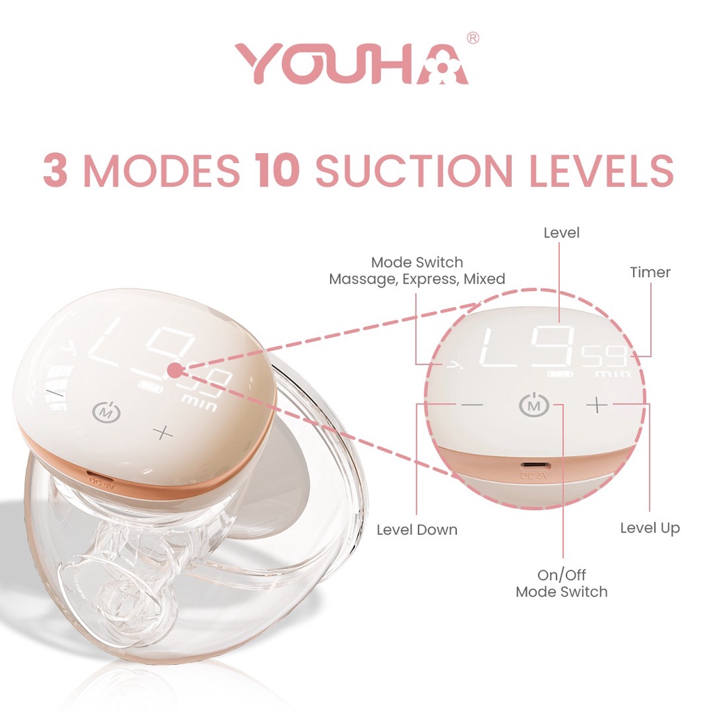 Youha The Ins Next Wearable Breastpump Gen 3