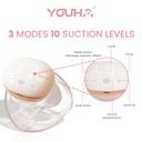 Youha The Ins Next Wearable Breastpump Gen 3