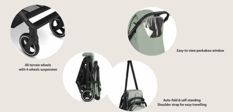 ABC Design Stroller – Ping Two