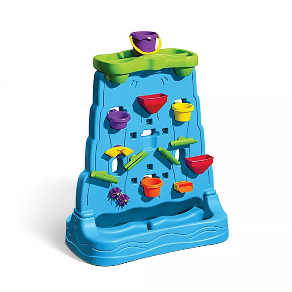 Step2 Waterfall Discovery Wall