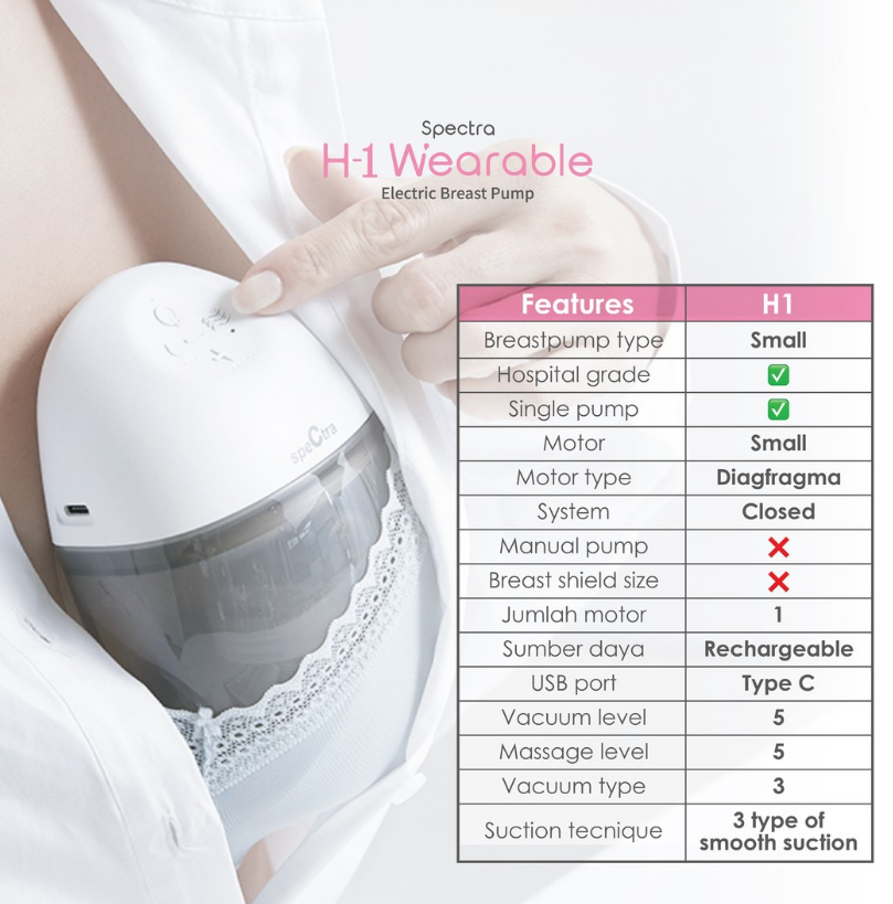 Spectra H1 Wearable Breast Pump