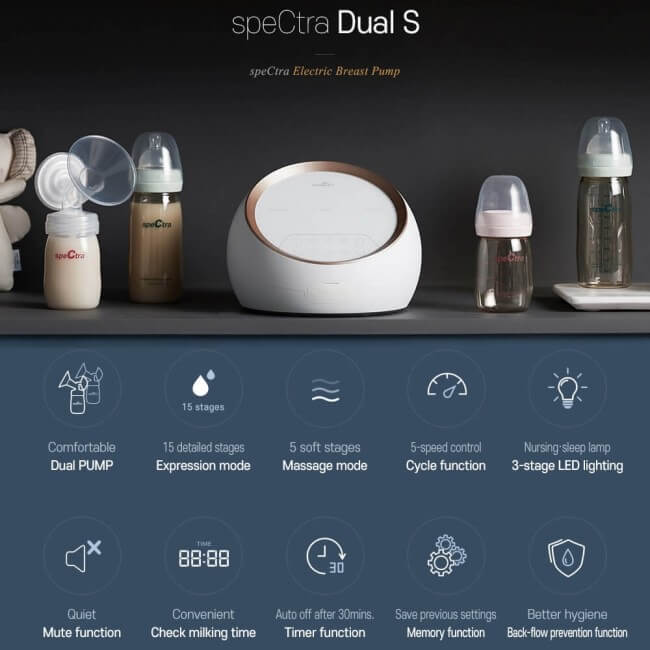 Spectra Dual S Premium Hospital Grade
