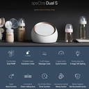 Spectra Dual S Premium Hospital Grade