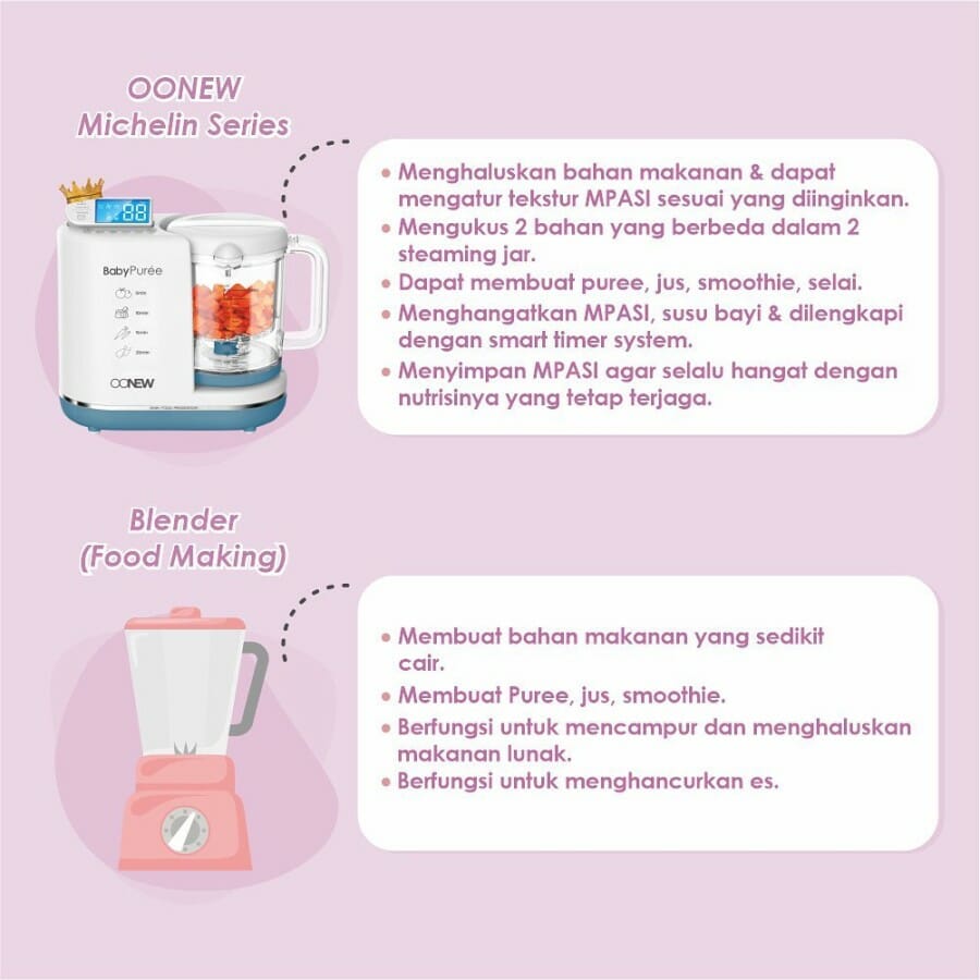 Oonew Baby Pure 6in1 Digital Baby Food Processor