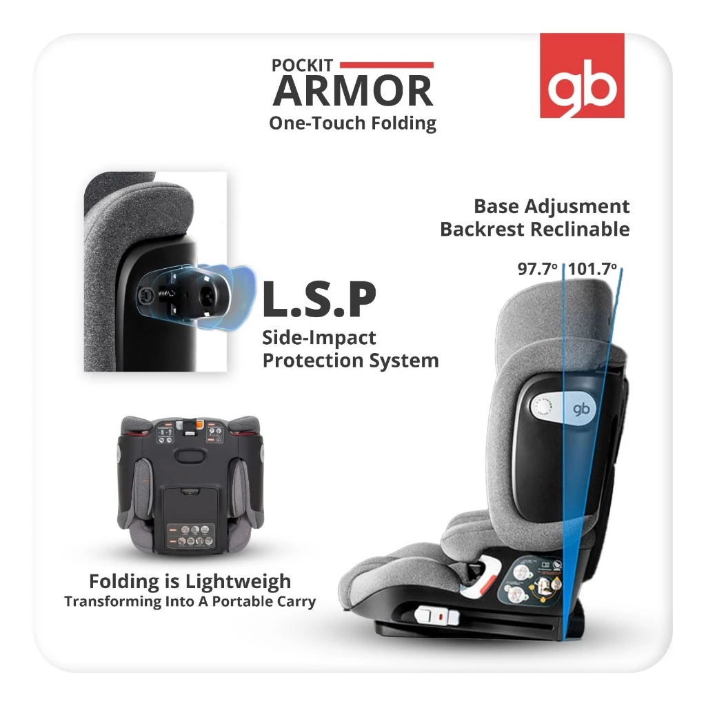 Kakoon GB Pockit Armor Carseat
