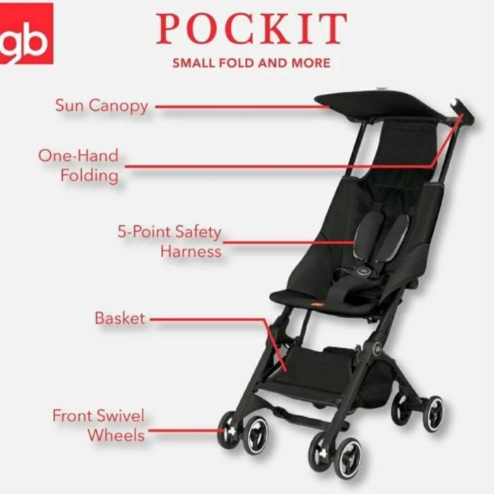 Pockit GB Kakoon