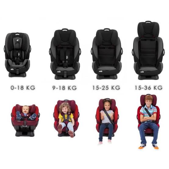 Joie Every Stage Two Tone Car Seat - Black