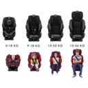 Joie Every Stage Two Tone Car Seat - Black