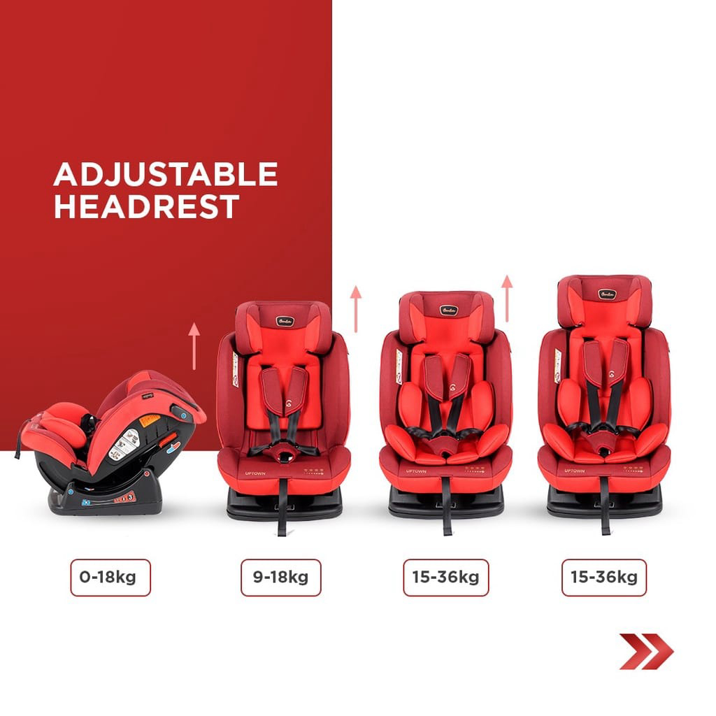 Cocolatte Uptown 878 Carseat - Red