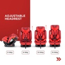 Cocolatte Uptown 878 Carseat - Red